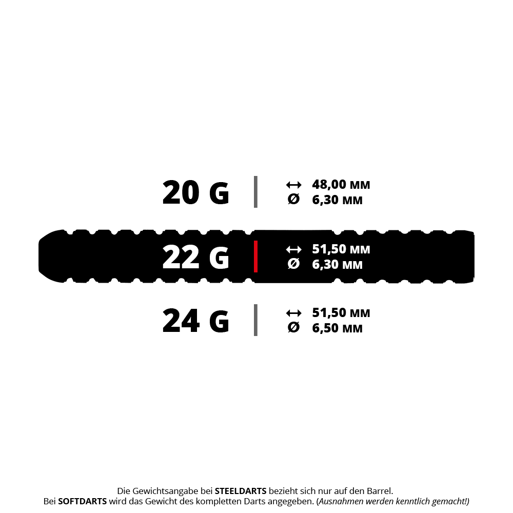 Unicorn Callan Rydz The Riot Phase 2 stalen darts Unicorn Callan Rydz The Riot Phase 2 Steeldarts mit 22 Gramm. Das Produkt ist ideal für Dartspieler geeignet.