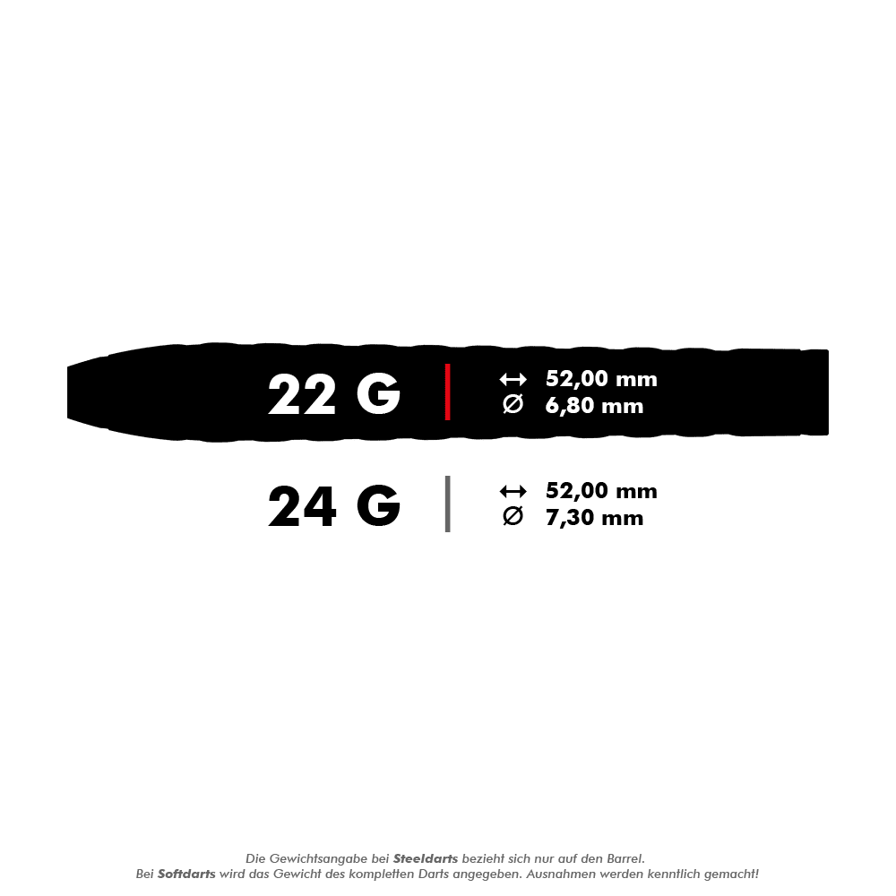 Target Rove 03 Swiss Point stalen dartpijlen Das Bild zeigt die Spezifikationen für Steeldarts mit 22 g und 24 g Gewicht. Beide Darts sind 52,00 mm lang, aber der Durchmesser beträgt 6,80 mm bei 22 g und 7,30 mm bei 24 g.