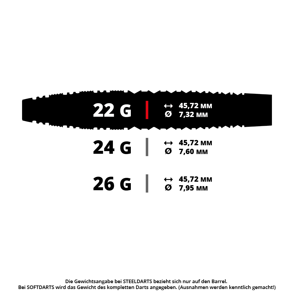 Zu sehen ist ein Steeldart mit einer speziellen Form. Die Datei heißt RD3031_RedDragon_Sable_Bomb_SP_Steeldarts_5_22g.