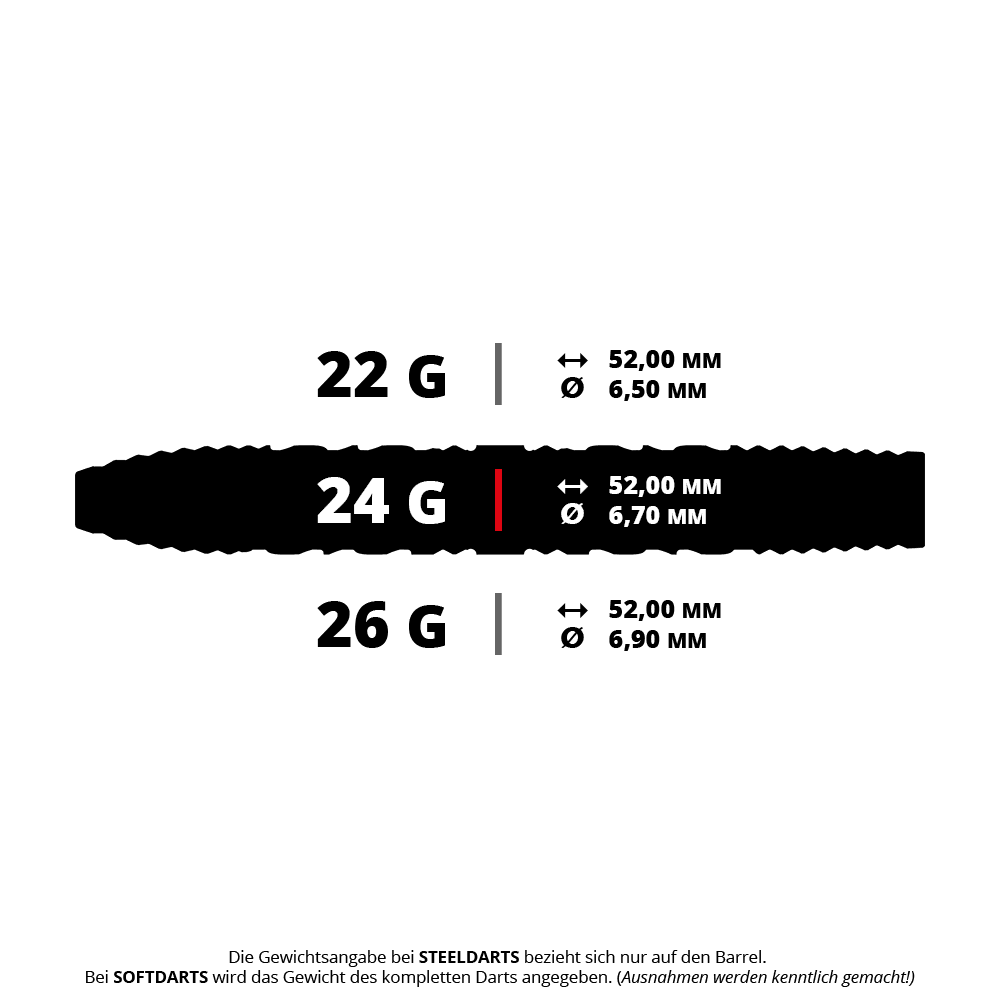 Das Bild zeigt Steeldarts aus der Star Wars Darth Vader Kollektion. Es handelt sich um Swiss Point Darts mit 24g Gewicht.