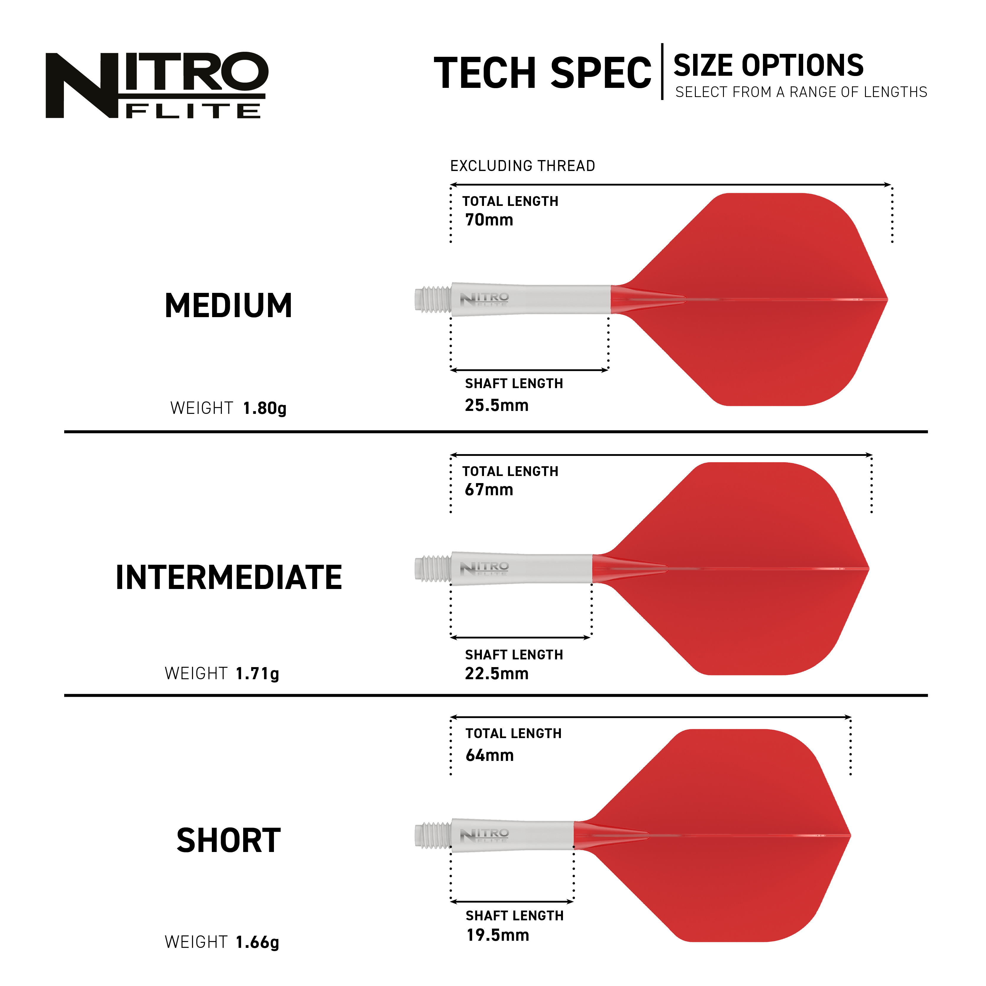 Red Dragon Nitroflite - Witte Schacht Rode No2 Vluchten Abgebildet ist das Red Dragon Nitroflite Set mit weißem Shaft und roten No2 Flights. Dieses Dartzubehör ist ideal für präzises Spiel und modernes Design.