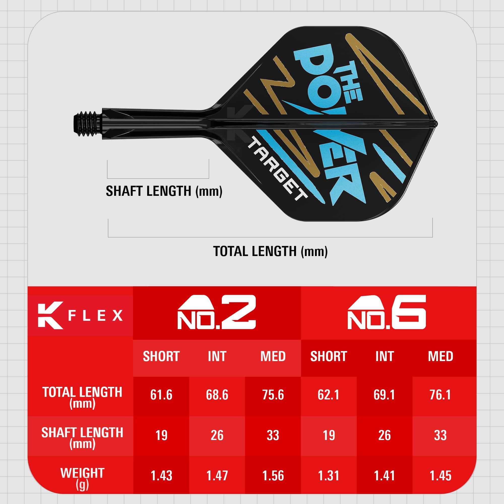 Target K-Flex Phil Taylor No2 Standaard Vluchtas Systeem Das Bild zeigt das Produkt „Target K-Flex Phil Taylor No2 Standard Flights“ mit einer grafischen Darstellung und Maßen. Unten sind Tabellen mit Längen- und Gewichtsangaben für verschiedene Größen des Produkts abgebildet.