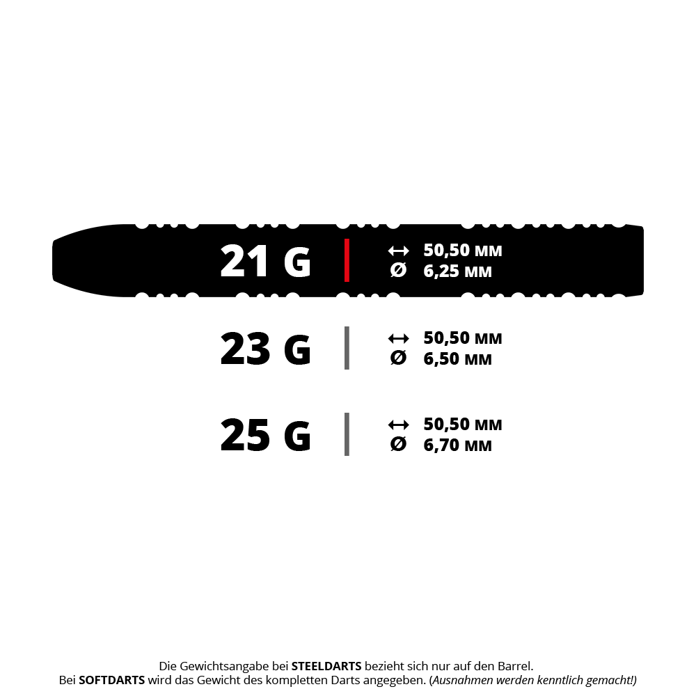 Hier ist ein Set aus Steeldarts abgebildet. Es sind die 190653 Target Hydro 02 SP Steeldarts mit 21g.