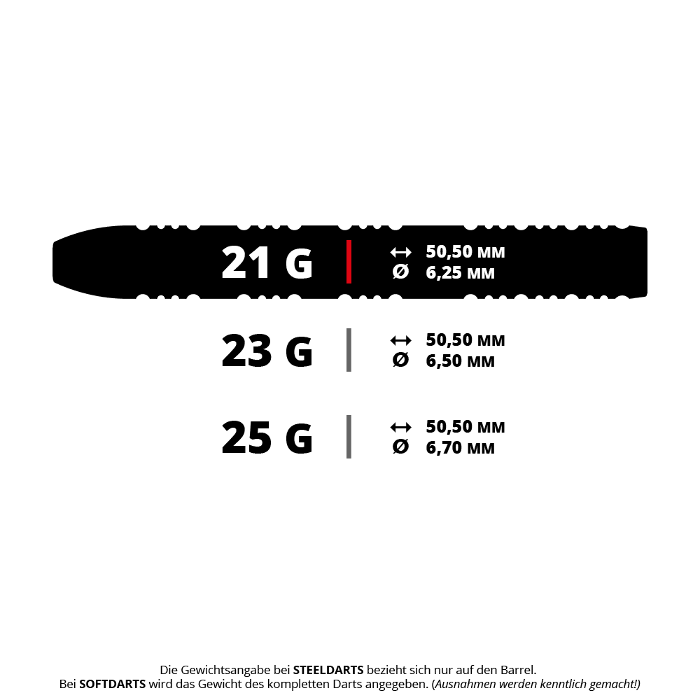 Target Hydro 02 Swiss Point steel darts Hier ist ein Set aus Steeldarts abgebildet. Es sind die 190653 Target Hydro 02 SP Steeldarts mit 21g.