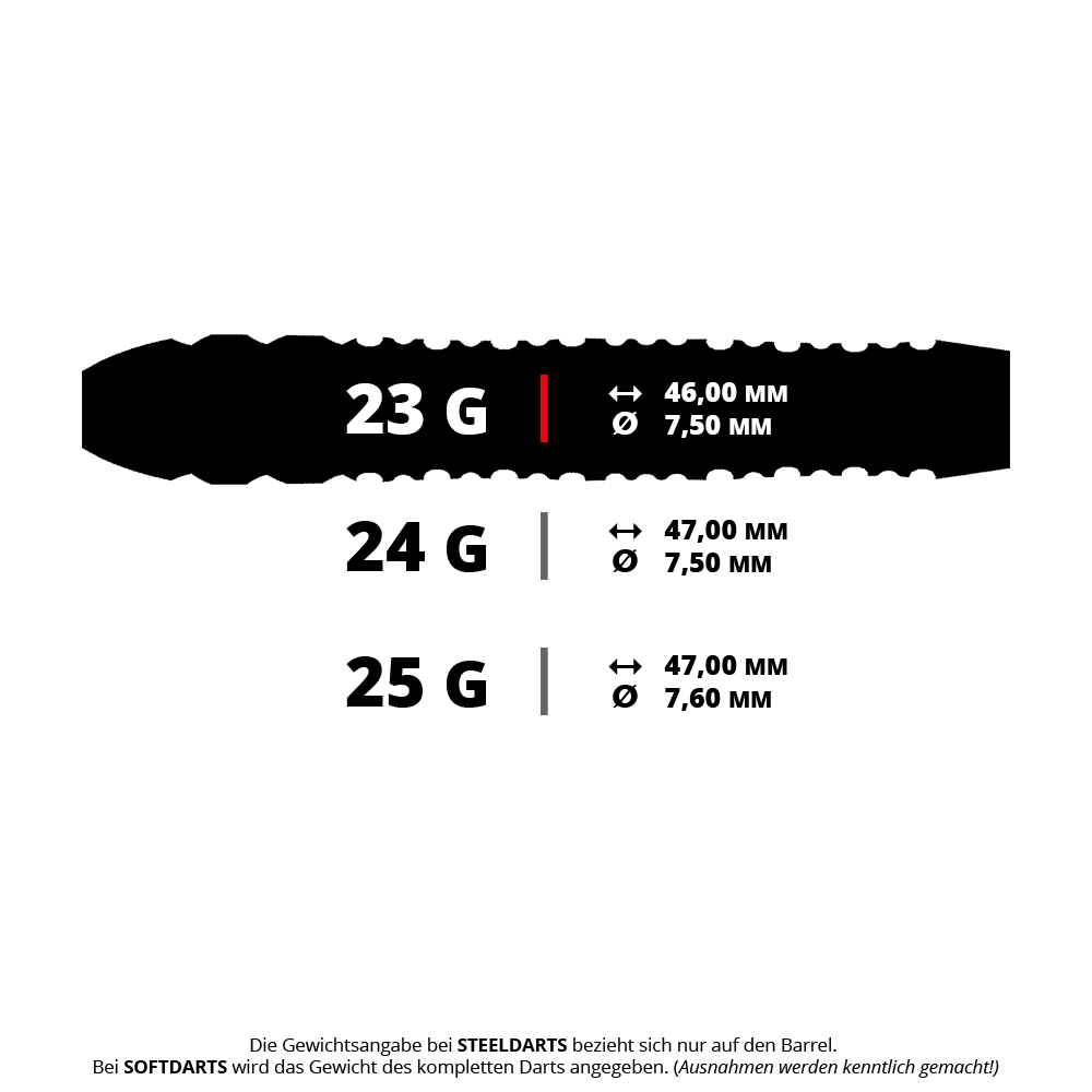 Shot Alchemy Volta stalen pijlen Zu sehen ist ein Produkt mit dem Dateinamen 43433_Shot_Alchemy_Volta_Steeldarts_5_23g. Es scheint sich um Steeldarts mit 23 Gramm Gewicht zu handeln.