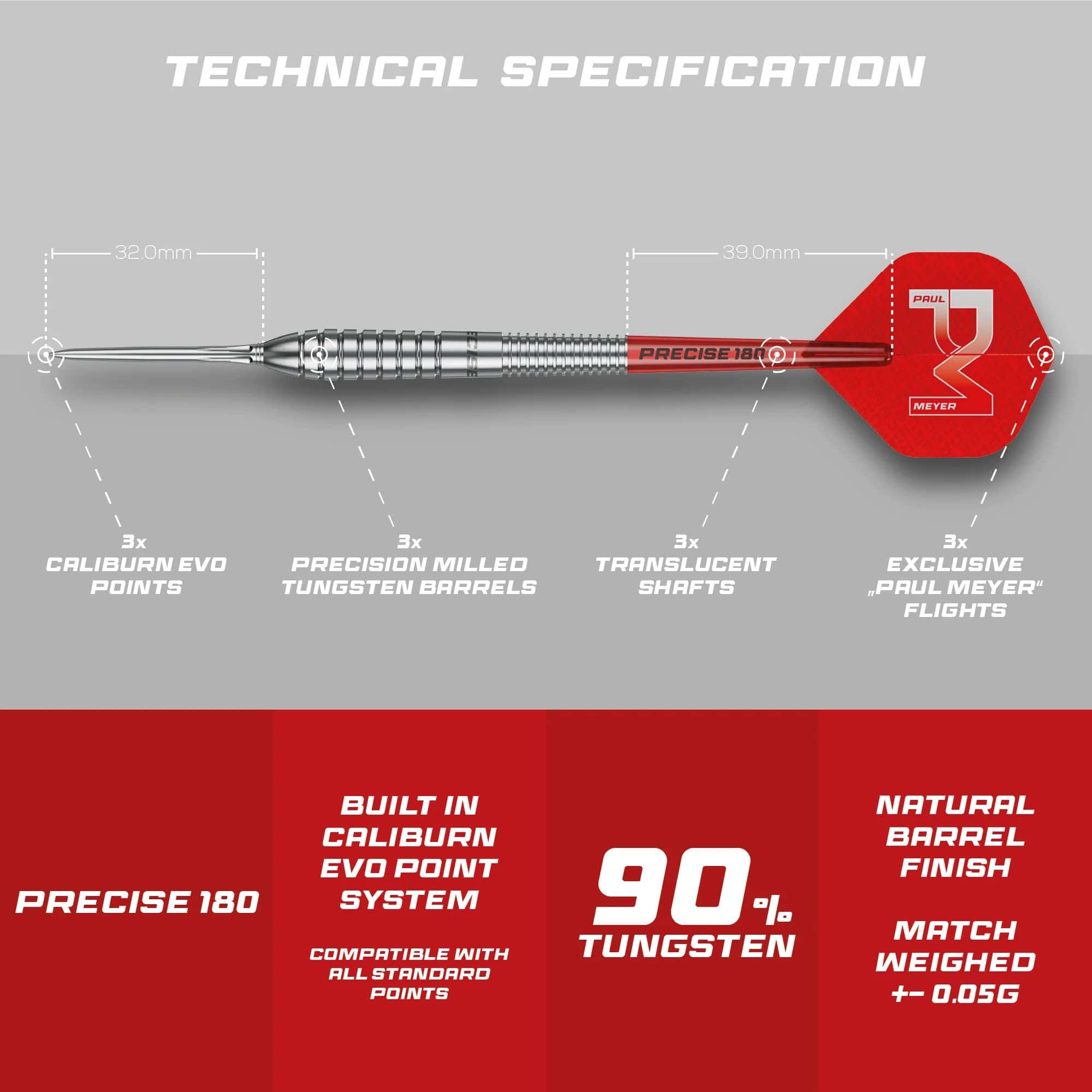 Precise 180 Paul Meyer Version 1 stalen dartpijlen Dieses Bild zeigt die Precise 180 Paul Meyer Version 1 Steeldarts. Das Produkt bietet eine hohe Qualität für Dartspieler.