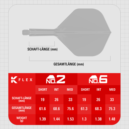 Target K-Flex You Win No2 Standaardvluchten Hier sieht man Target K-Flex You Win No2 Standard Flights. Diese Flights sind bekannt für ihre Langlebigkeit und Zuverlässigkeit.