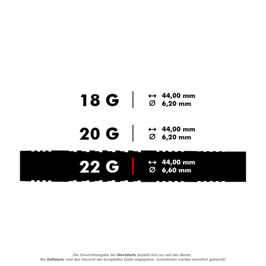 Unicorn T95 Core XL Blauwe zachte darts Das Bild zeigt drei verschiedene Gewichte für Darts: 18g, 20g und 22g. Für das 22g Dart beträgt die Länge 44,00 mm und der Durchmesser 6,60 mm.