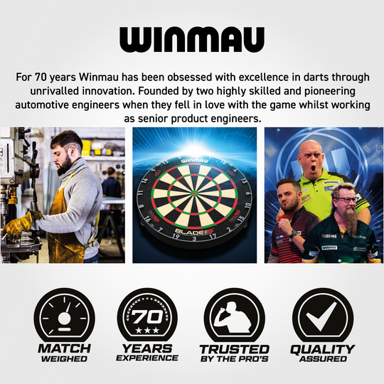 Winmau equalizer stalen dartbord Abgebildet ist das Winmau Equalizer Steeldartboard. Das Dartboard eignet sich ideal für intensives Training und Spiele.