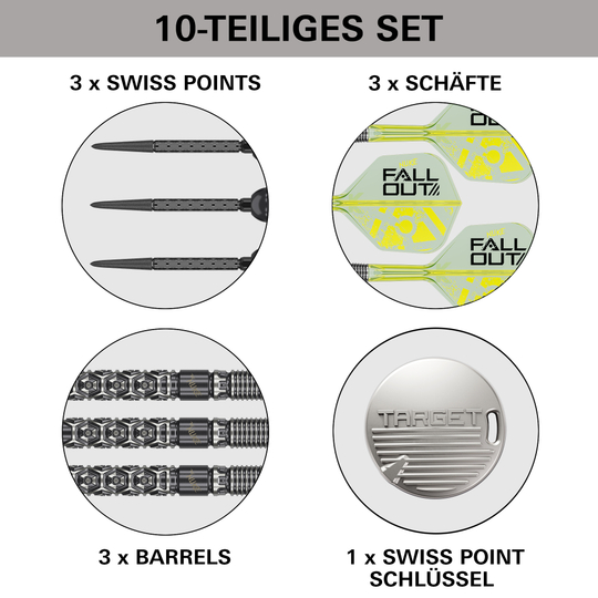 Targetwit Luke Littler Nuke Fallout Swiss Points Steeldarts 