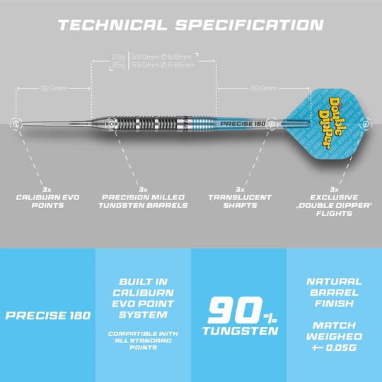 Precise 180 Bela Schugmann Double Dipper V1 stalen dartpijlen Dieses Bild präsentiert die Precise 180 Bela Schugmann Double Dipper V1 Steeldarts. Die Steeldarts überzeugen durch ihre hochwertige Verarbeitung.