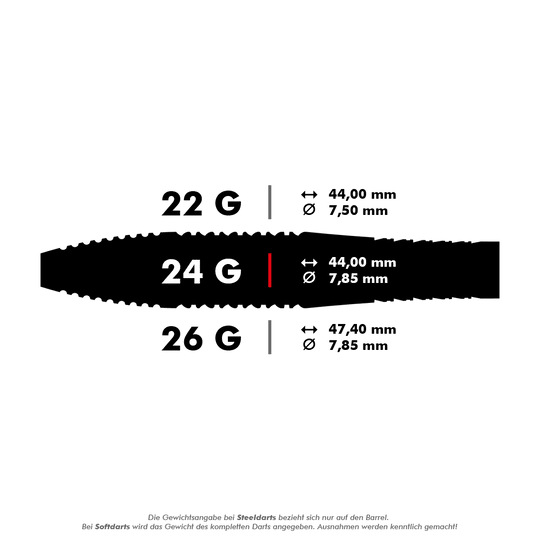 Target Bolide Void 05 Swiss Point stalen dartpijlen