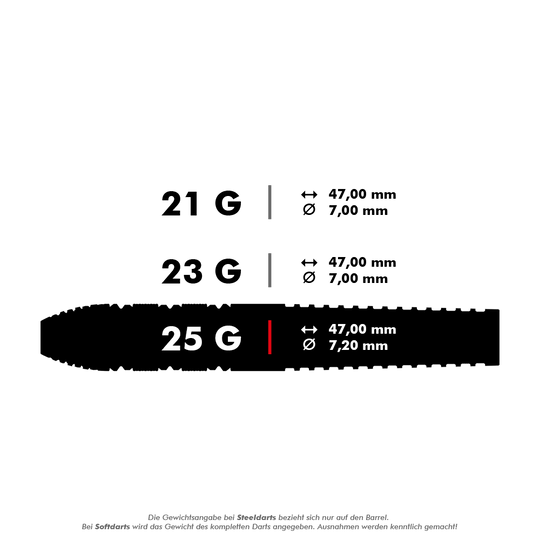 Das Bild zeigt drei verschiedene Gewichte von Steeldarts: 21 g, 23 g und 25 g. Die Länge beträgt jeweils 47,00 mm, der Durchmesser variiert zwischen 7,00 mm und 7,20 mm.