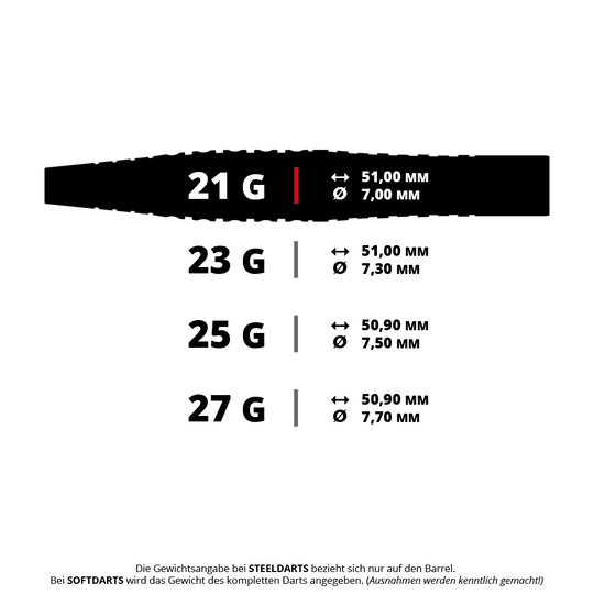 Bulls Martin Schindler Original Generation 3 steel darts Das Bild zeigt verschiedene Gewichts- und Größenangaben für Steeldarts-Barrels. Die Darts sind in 21g, 23g, 25g und 27g mit unterschiedlichen Längen und Durchmessern erhältlich.