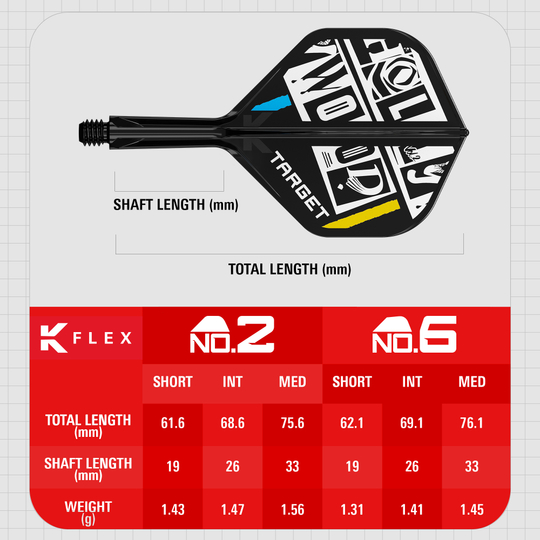 Das Bild zeigt das Produkt "Target K-Flex Chris Dobey No2 Standard Flights" mit einer grafischen Darstellung und technischen Angaben. Es sind verschiedene Längen und Gewichte der Flights in einer Tabelle aufgeführt.