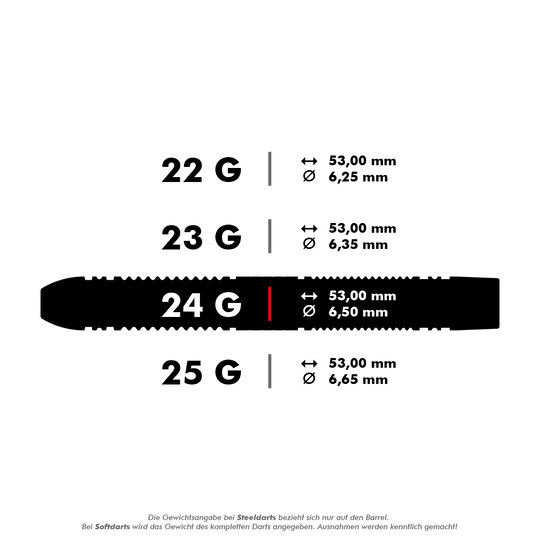 Target Scope 01 Swiss Point stalen darts Das Bild zeigt verschiedene Gewichte und Maße von Steeldarts in Gramm, Länge und Durchmesser. Besonders hervorgehoben ist der 24-Gramm-Dart mit einer Länge von 53,00 mm und einem Durchmesser von 6,50 mm.
