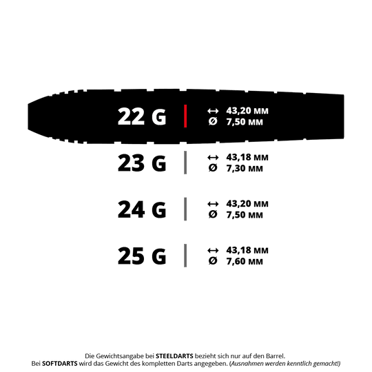 Red Dragon Luke Humphries TX1 Pioneer stalen dartpijlen Zu sehen ist das Produkt: RD2503 Red Dragon Luke Humphries TX1 Steeldarts 5 22g. Das Bild zeigt vermutlich einen silbernen Dartpfeil.