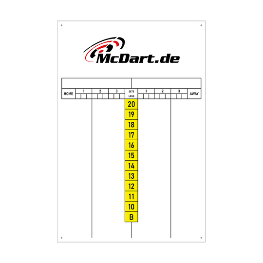 SCORE3_McDart_Scoreboard_40x60cm_Gelb_1 Das Bild zeigt eine Anzeigetafel für Darts mit der Aufschrift "McDart.de" oben. In der Mitte sind gelbe Kästchen mit den Zahlen 20 bis 10 und dem Buchstaben B aufgereiht.