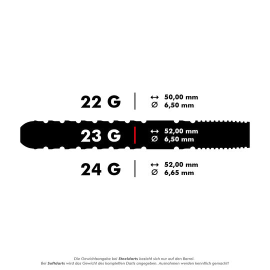Das Bild zeigt drei verschiedene Dart-Gewichte: 22g, 23g und 24g, jeweils mit ihren Längen und Durchmessern. Die 23g-Variante ist besonders hervorgehoben und misst 52,00 mm Länge bei 6,50 mm Durchmesser.