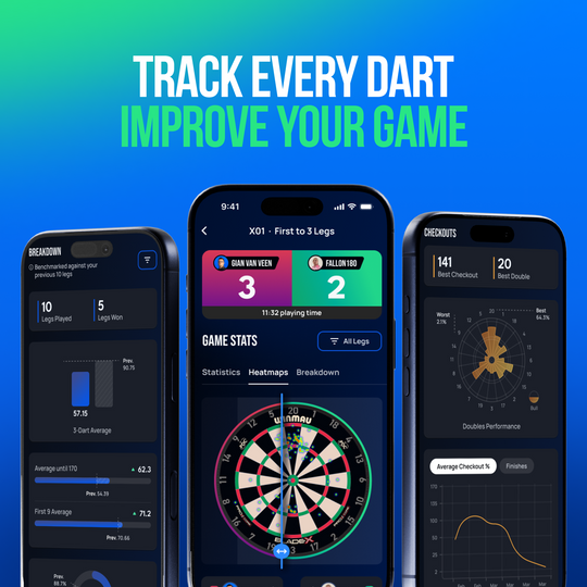 Winmau Autodarts X automatisch scoresysteem Winmau Autodarts X automatisch scoresysteem
