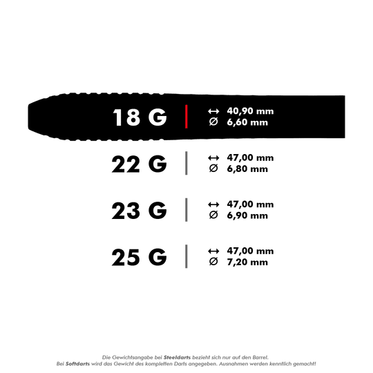 Richt je op Stephen Bunting GEN5 Swiss Point Steel-darts