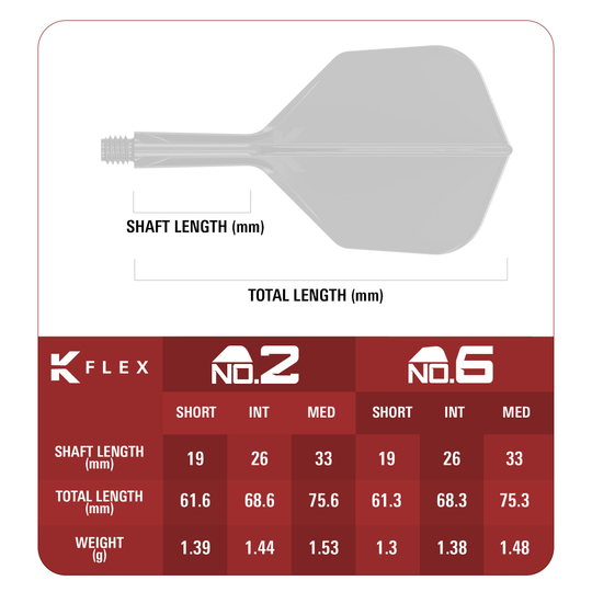 Target Japan K-Flex Endeavor No6 vluchten Abgebildet ist ein Produkt mit dem Namen 410316_Target_Japan_K-Flex_Endeavour_No6_Flights_T3. Vermutlich ist dies ein Dart-Flight.