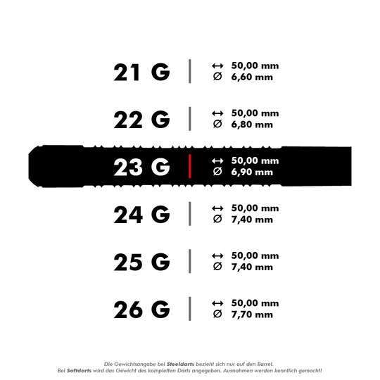 Harrows Supergrip 90% Tungsten Steeldarts