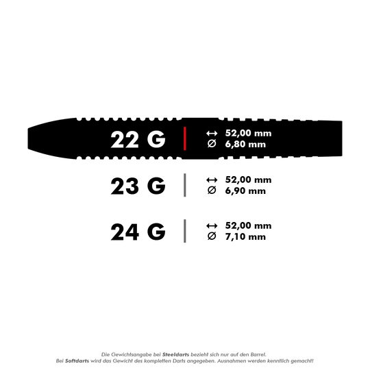 190098_Target_Gabriel_Clemens_80_Steeldarts_5_22g Das Bild zeigt die technischen Daten der Target Gabriel Clemens 80% Steeldarts. Der Dart wiegt 22 Gramm, ist 52,00 mm lang und hat einen Durchmesser von 6,80 mm.
