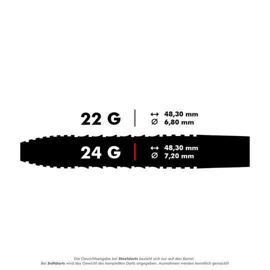 Das Bild zeigt die Spezifikationen von zwei Dartpfeilen mit 22 g und 24 g Gewicht. Die Längen beider Pfeile betragen 48,30 mm, während die Durchmesser 6,80 mm bzw. 7,20 mm sind.