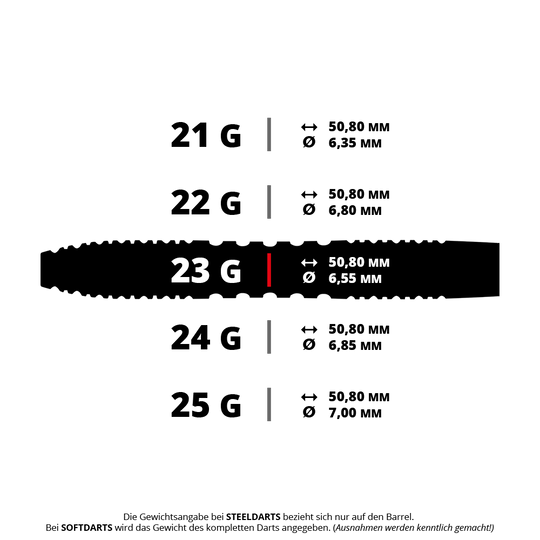 Zu sehen sind die Winmau Joe Cullen Steeldarts. Sie eignen sich für professionelle Dartspieler.