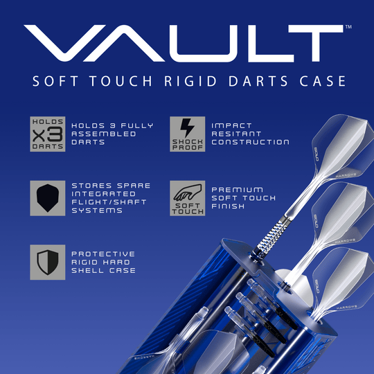 Harrows Vault Dartcase Harrows Vault Dartcase ist ein robustes Dart-Etui zur sicheren Aufbewahrung von Darts und Zubehör. Das Etui ist kompakt und schützt vor Beschädigungen.