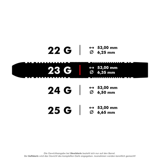 Target Scope 01 Swiss Point stalen darts Das Bild zeigt verschiedene Steeldart-Gewichte mit ihren jeweiligen Maßen. Die Darts wiegen 22, 23, 24 und 25 Gramm und haben alle eine Länge von 53,00 mm, unterscheiden sich aber im Durchmesser.