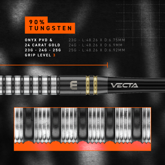Winmau Gian Van Veen TS Switch Point stalen dartpijlen Das Produkt ist Winmau Gian Van Veen TS Switch Point Steeldarts. Die Abbildung zeigt die schlanken Darts aus der Nähe.
