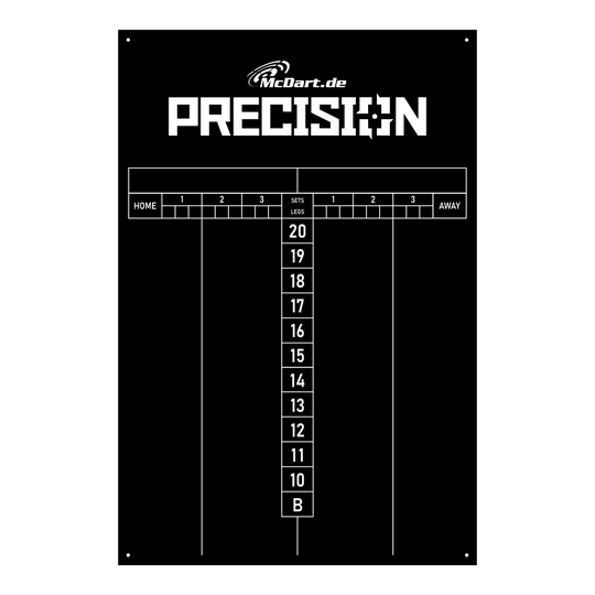 Das Bild zeigt das Produkt "McDart Precision Scoreboard 40 x 60 cm" auf schwarzem Hintergrund. Die Anzeigetafel ist für das Zählen von Sets und Legs beim Darts vorgesehen und zeigt die Punkte von 20 bis 10 sowie ein Feld für Bullseye.