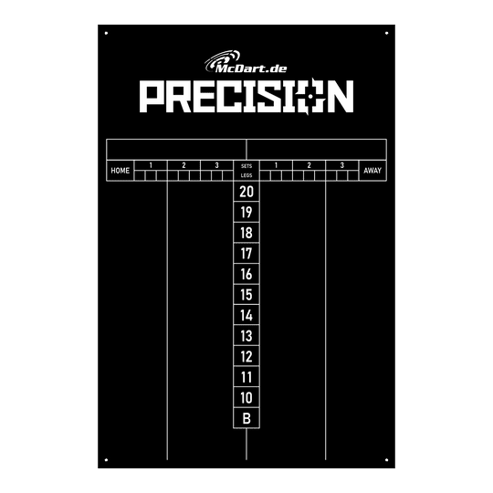 McDart Precision Scorebord 40 x 60 cm Das Bild zeigt das Produkt "McDart Precision Scoreboard 40 x 60 cm" auf schwarzem Hintergrund. Die Anzeigetafel ist für das Zählen von Sets und Legs beim Darts vorgesehen und zeigt die Punkte von 20 bis 10 sowie ein Feld für Bullseye.