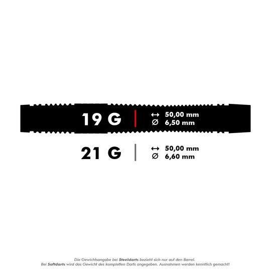 Target Scope 11 Zachte Darts Das Bild zeigt Spezifikationen für Darts mit einem Gewicht von 19 Gramm und 21 Gramm. Die Darts sind jeweils 50,00 mm lang und haben einen Durchmesser von 6,50 mm bzw. 6,60 mm.