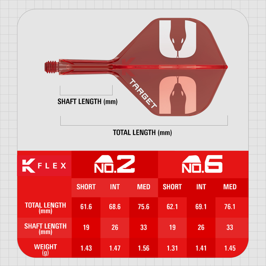 Target K-Flex Nathan Aspinall No2 Standaardvluchten Target K-Flex Nathan Aspinall No2 Standard Flights sind auf dem Bild zu sehen. Es handelt sich um Flight-Zubehör für Dartpfeile.