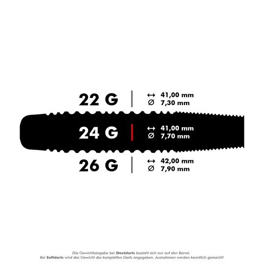 Unicorn The Machine James Wade 90% stalen darts Auf dem Bild werden die Maße und Gewichte von drei verschiedenen Steeldarts gezeigt: 22g, 24g und 26g. Für jede Gewichtsklasse sind die Länge und der Durchmesser des Barrels in Millimetern angegeben.