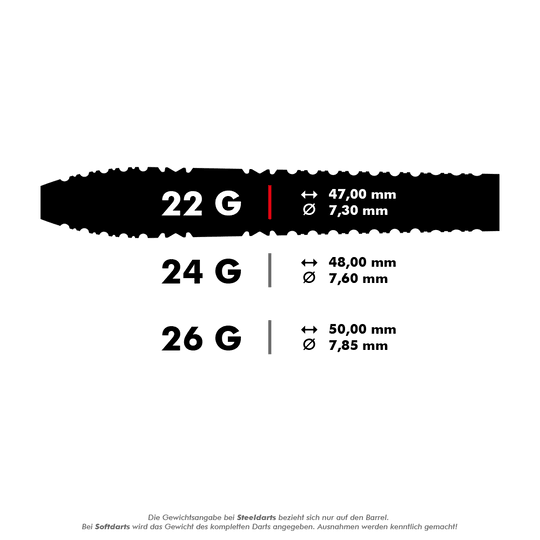 Target Bolide Void 03 Swiss Point steel darts Das Bild zeigt die technischen Daten von Steeldarts in den Gewichten 22g, 24g und 26g, jeweils mit Länge und Durchmesser in Millimeter. Am unteren Rand steht ein Hinweis, dass sich die Gewichtsangabe bei Steeldarts nur auf den Barrel bezieht.