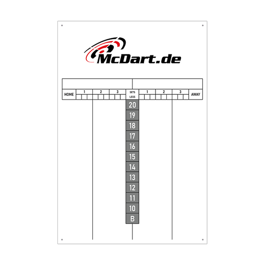 SCORE5_McDart_Scoreboard_40x60cm_Grau_1 Das Bild zeigt eine Darts-Anzeigetafel mit dem Logo "McDart.de" oben. In der Mitte sind Zahlen von 20 bis 10 und ein "B" aufgelistet, um Punkte für Heim- und Auswärtsspiele zu markieren.