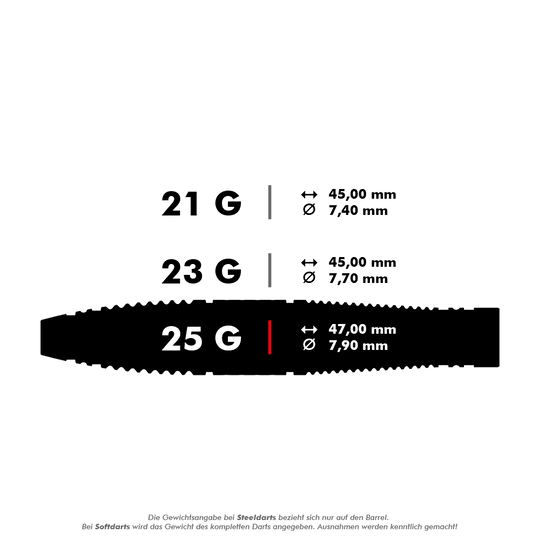Target Scope 03 Swiss Point stalen darts Das Bild zeigt drei verschiedene Steeldarts mit den Gewichten 21 g, 23 g und 25 g. Die Maße Länge und Durchmesser sind für jedes Gewicht angegeben.