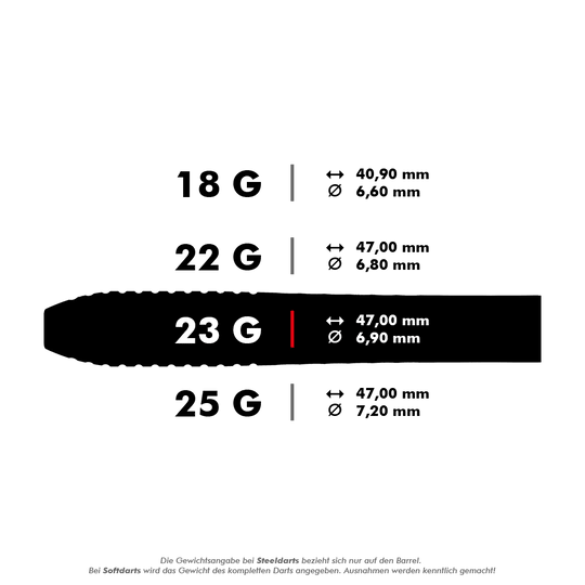 Richt je op Stephen Bunting GEN5 Swiss Point Steel-darts