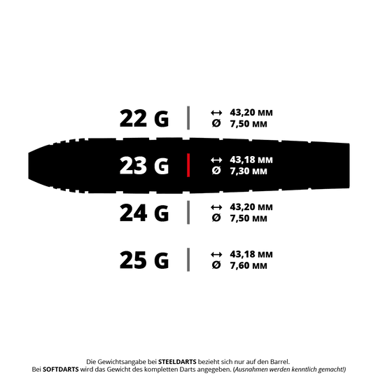 Red Dragon Luke Humphries TX1 Pioneer stalen dartpijlen Abgebildet ist ein Set von Steeldarts, das als RD2503_Red_Dragon_Luke_Humphries_TX1_Steeldarts_5_23g bezeichnet wird. Es handelt sich um präzise gefertigte Darts für den professionellen Einsatz.