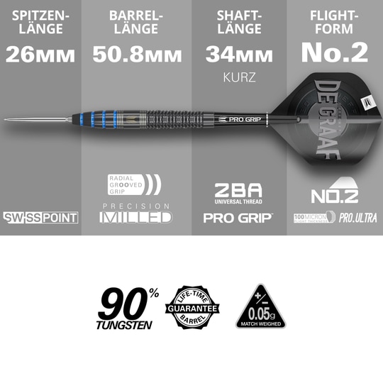 Das Bild zeigt den Steeldart "Target Jeffrey De Graaf GEN1 Swiss Point" mit 23g Gewicht. Die wichtigsten Merkmale sind eine Spitzenlänge von 26 mm, eine Barrelinglänge von 50,8 mm, eine Schaftlänge von 34 mm sowie Flights in der Form No.2.