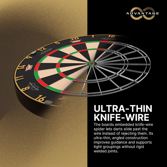 Bulls NL Advantage 8 stalen dartbord Hier ist das Bulls NL Advantage 8 Steeldartboard zu sehen. Die Dartscheibe bietet eine hochwertige Spielfläche.