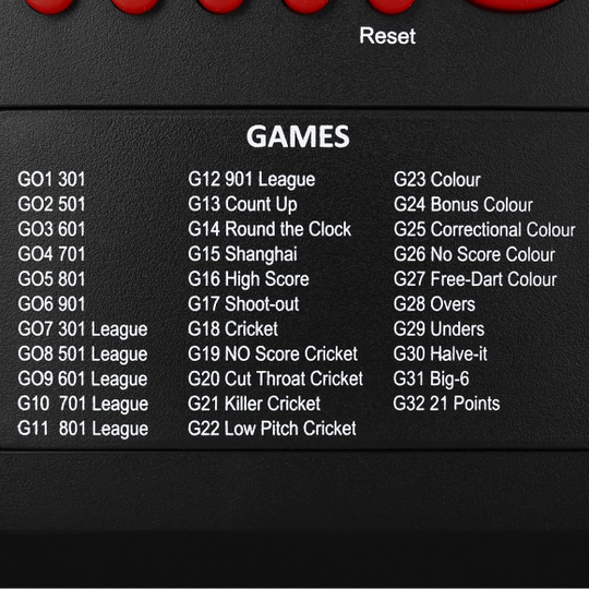XQMax Dublin Dartteller Das Bild zeigt eine Spieleliste auf dem XQMax Dublin Dart Counter. Es sind verschiedene Dartspiele mit ihren jeweiligen Spielnummern zu sehen.
