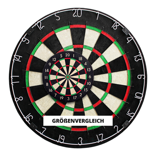 Ruthless Mini Desktop Dartbordset Das Bild zeigt zwei Dartscheiben, eine große und eine kleine, die übereinander gelegt wurden. In der Mitte steht das Wort "Größenvergleich" auf einem weißen Streifen.