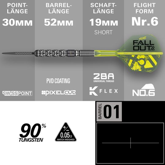Targetwit Luke Littler Nuke Fallout Swiss Points Steeldarts 