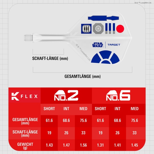 Target Star Wars K-Flex R2D2 No6-vluchten Zu sehen sind die Target Star Wars K-Flex R2D2 No6 Flights. Diese Flights haben ein Design, das an R2D2 erinnert und sind für Dartspieler geeignet.