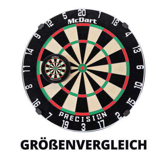 McDart Precision Mini Dartbord met aangepaste tekst Abgebildet ist das McDart Precision Mini Dartboard mit individuellem Wunschtext. Es ist eine kleine, präzise Dartscheibe mit Halterung.
